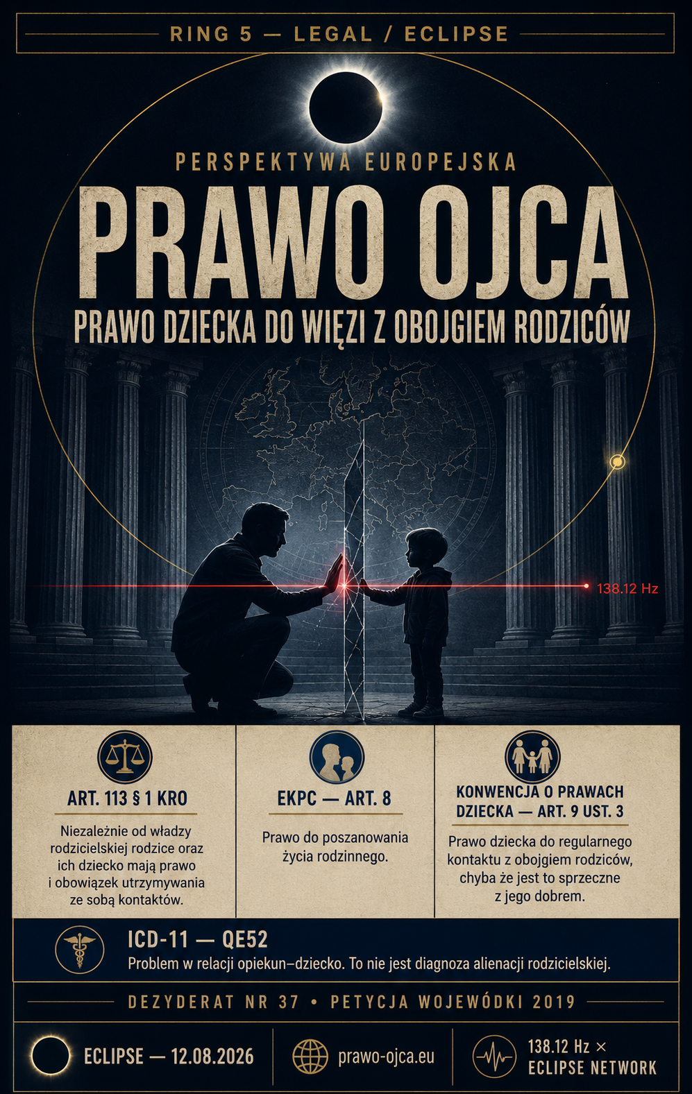 Prawo Ojca